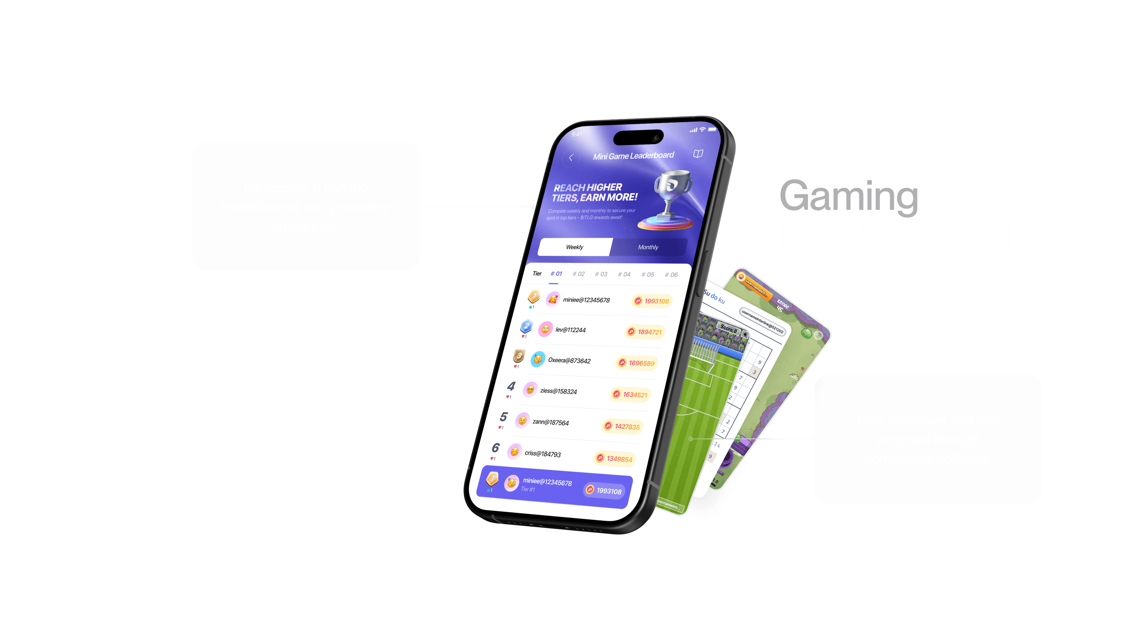 Leaderboard