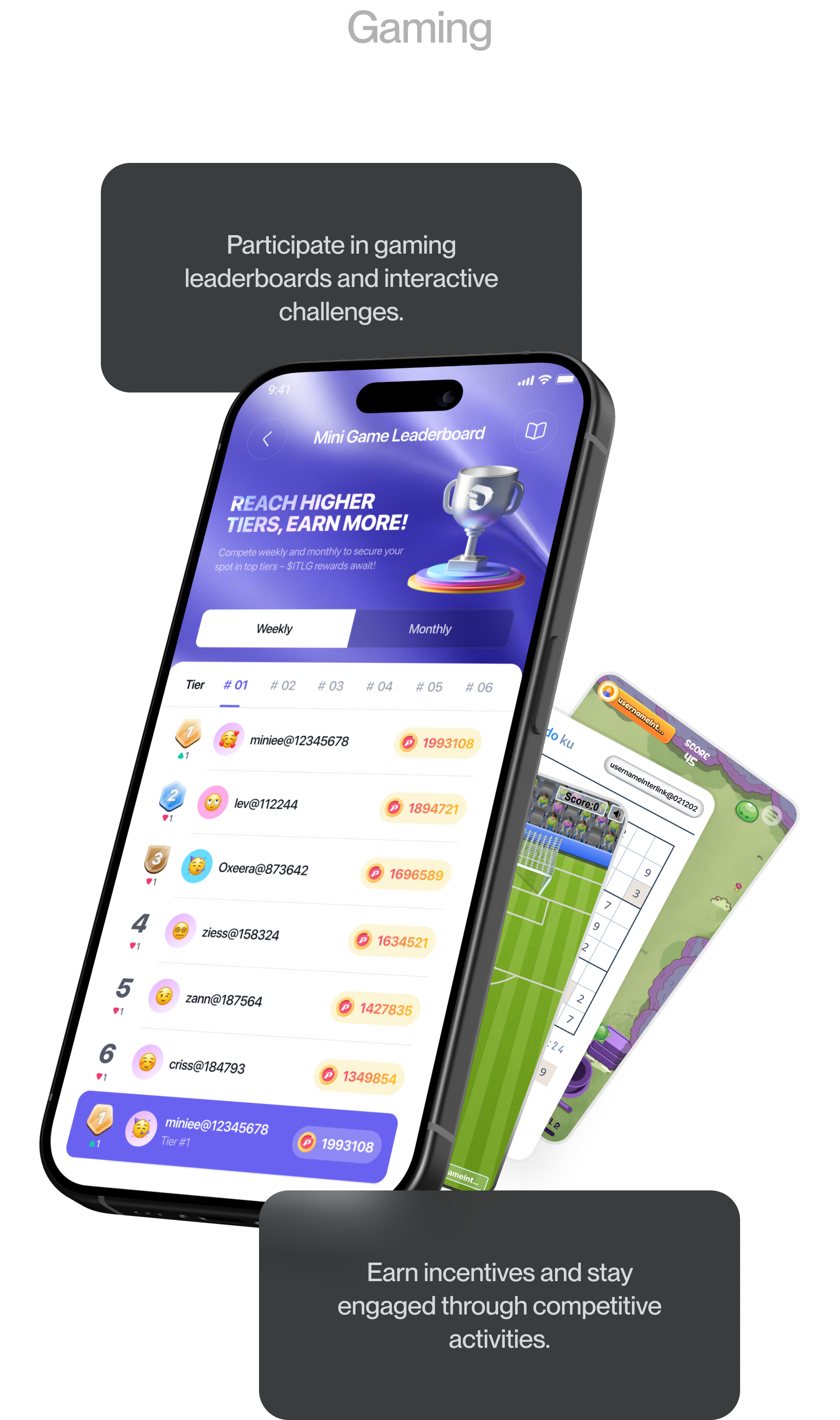 Leaderboard