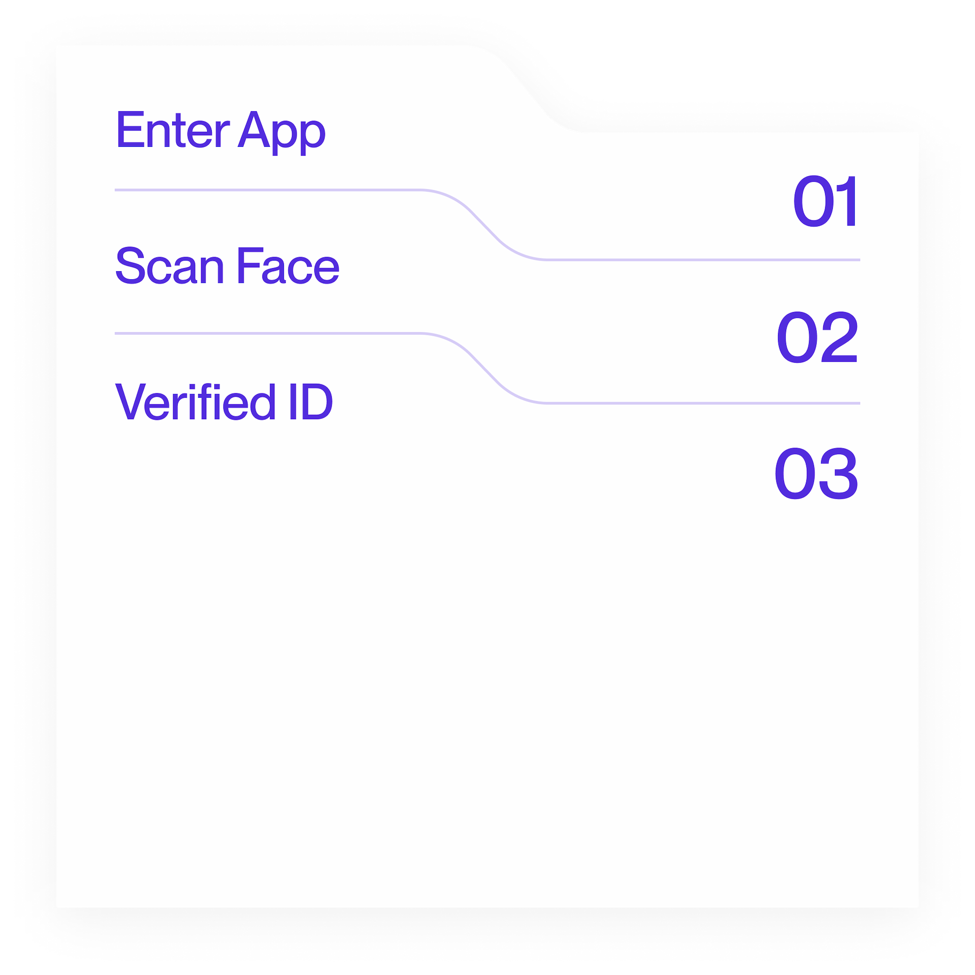 card in slide 1