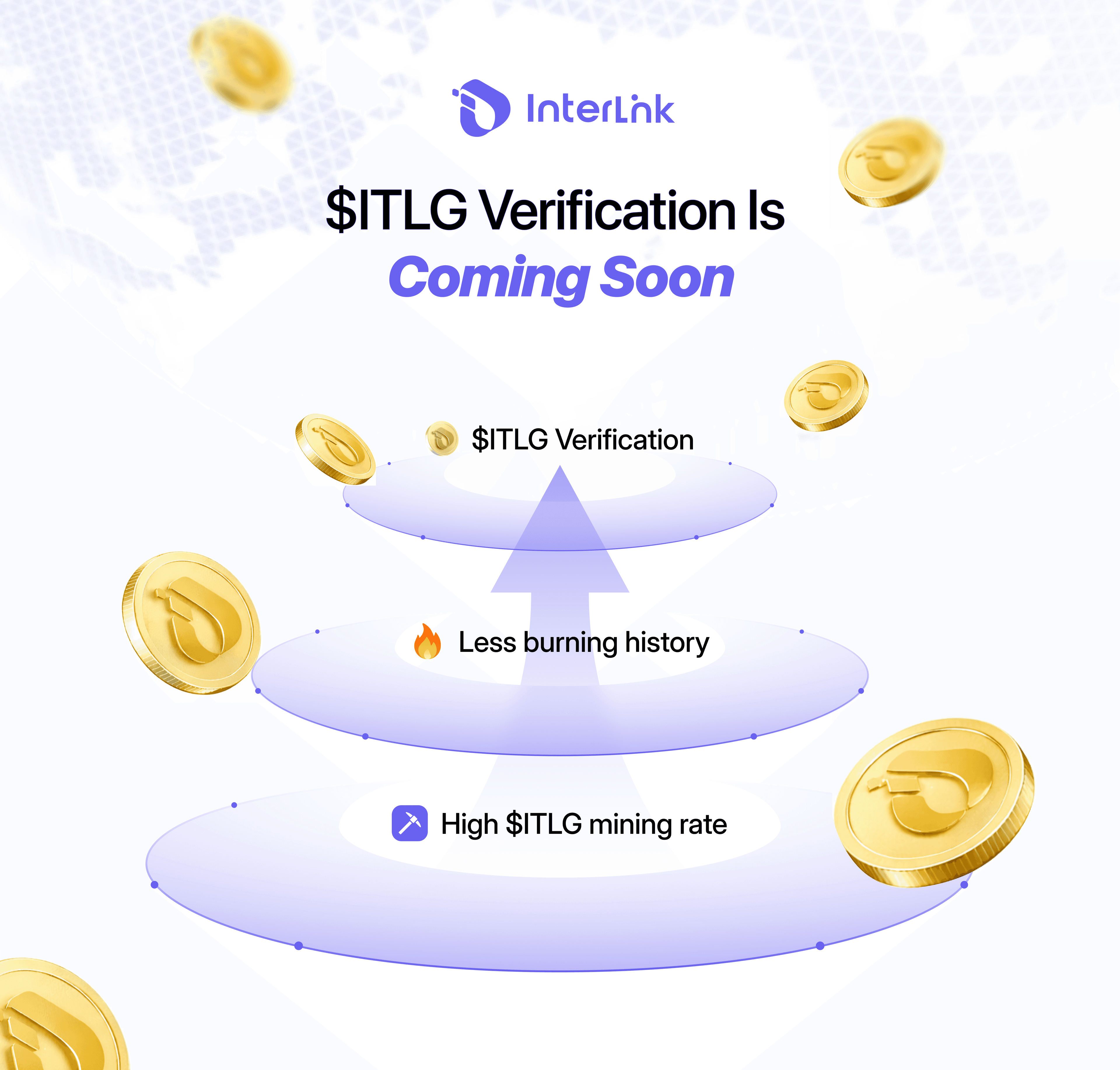 ITLG & $ITL: Expanding real utilities for future adoption