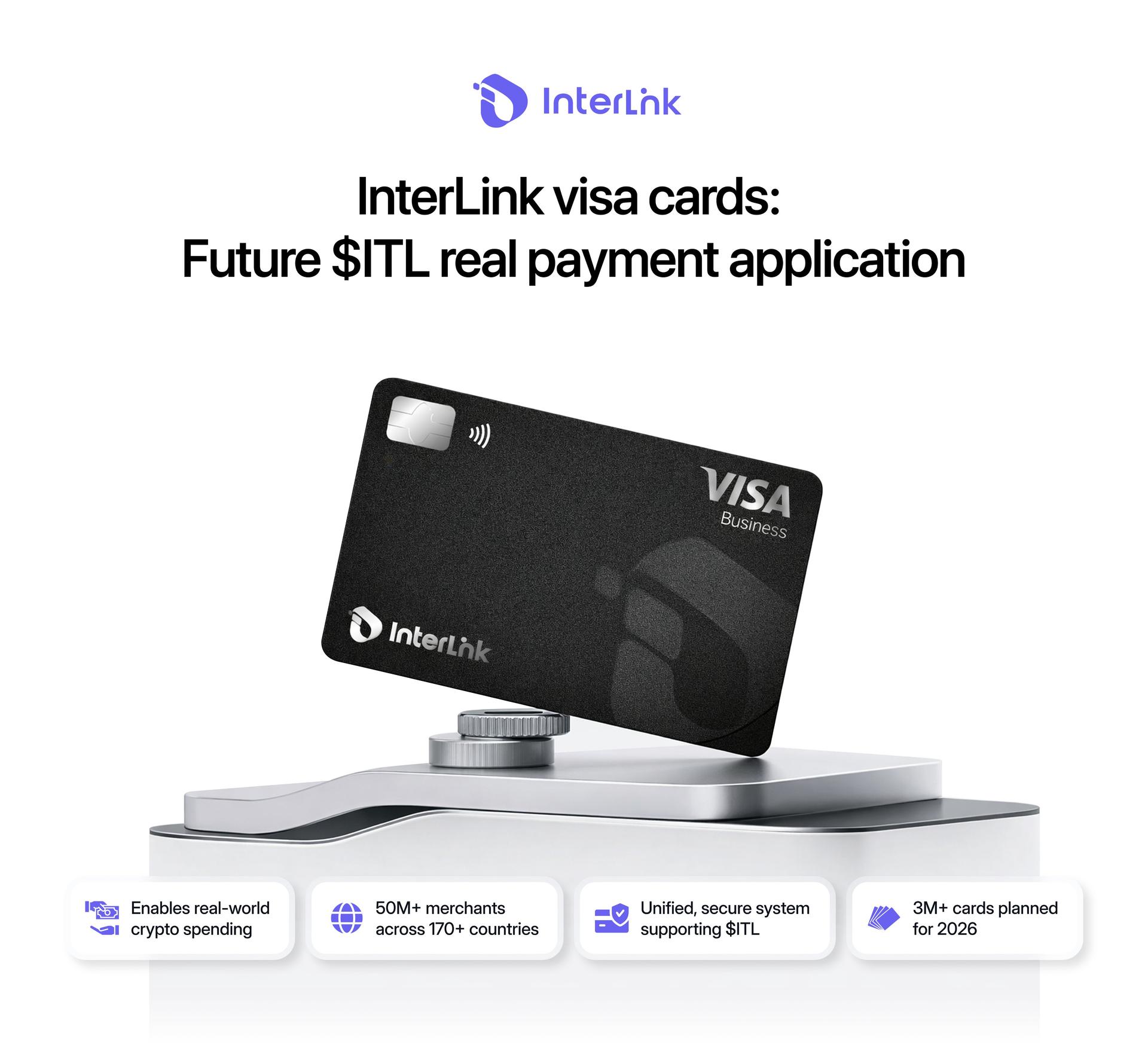 InterLink Network Partners with HPX LLC to Launch InterLink Visa Card - The  Future of $ITL Real-World Payments