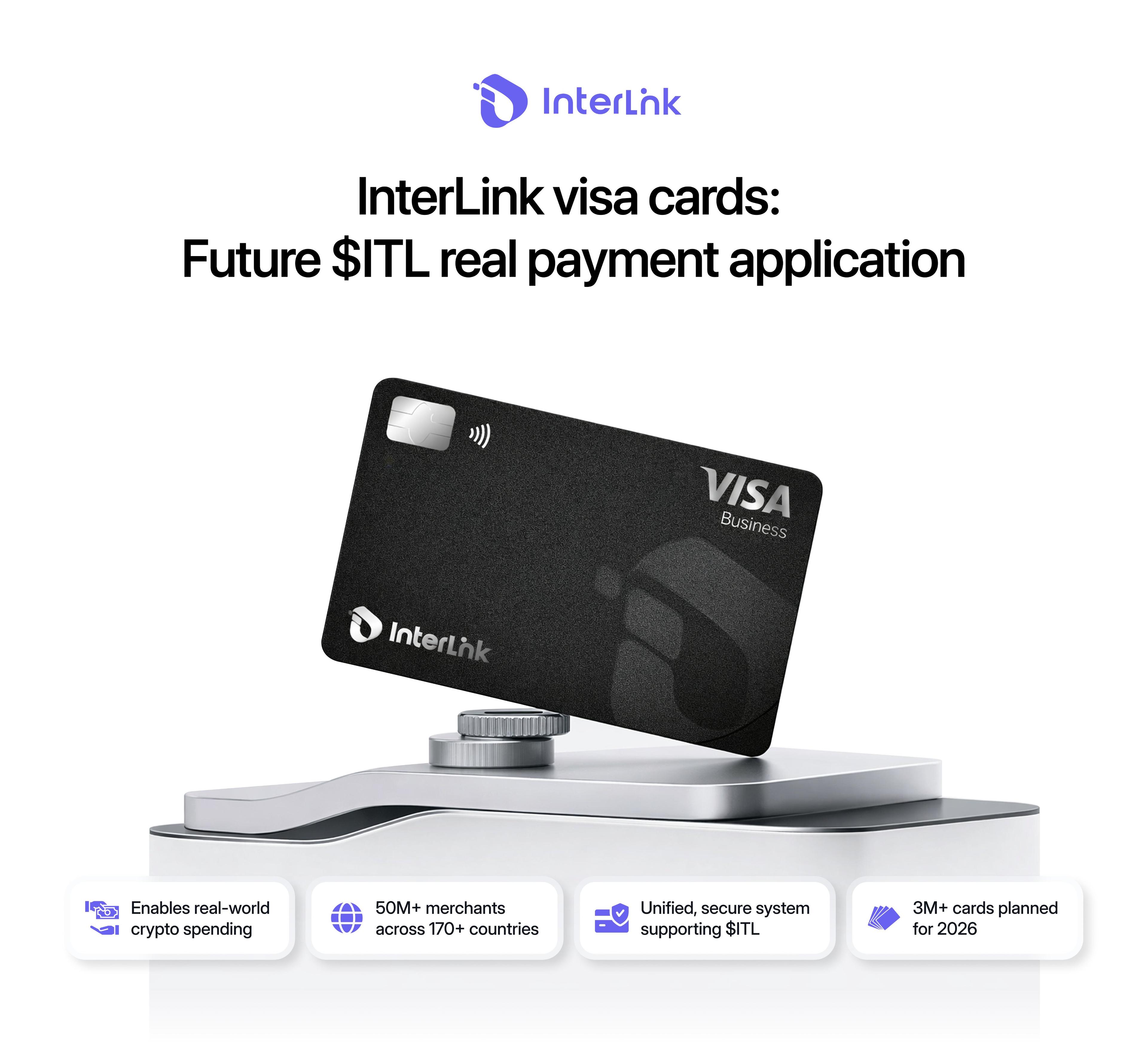 InterLink Network Partners with HPX LLC to Launch InterLink Visa Card - The Future of $ITL Real-World Payments