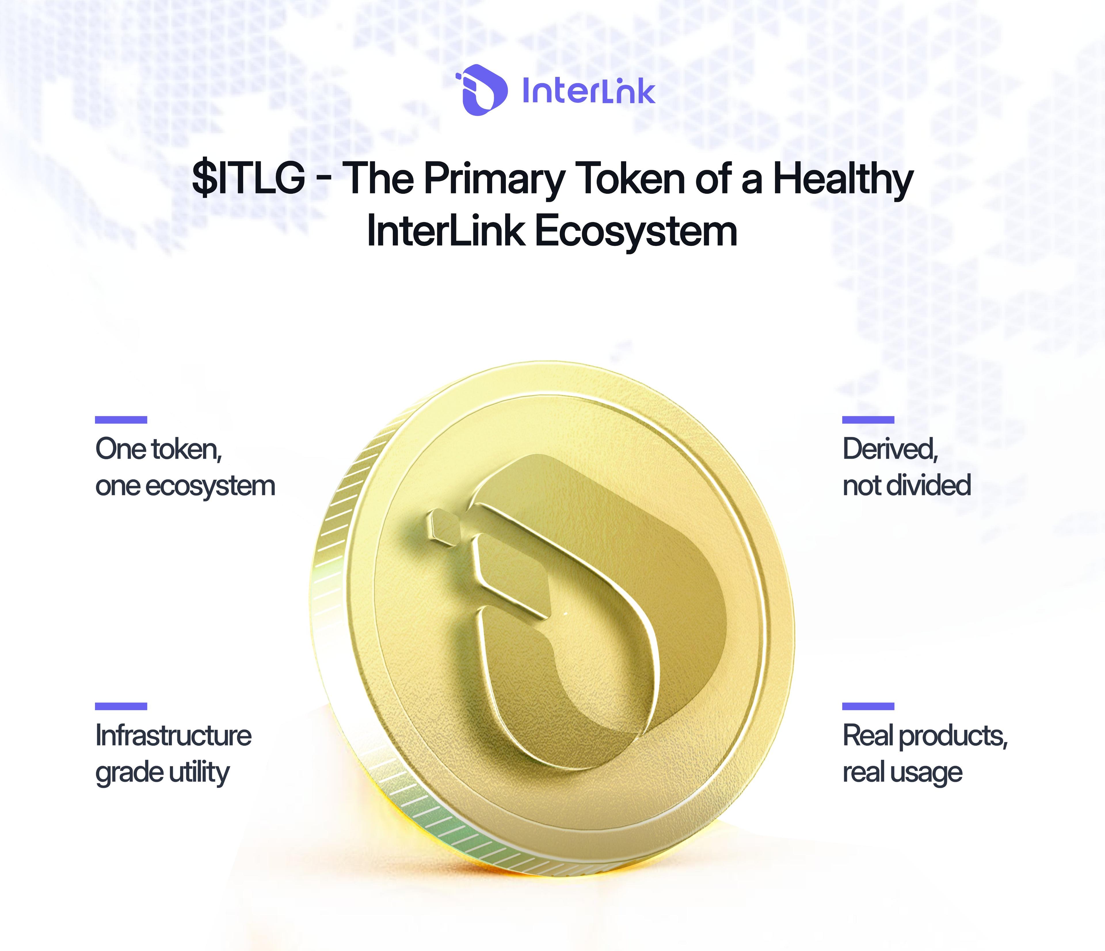 $ITLG & $ITL: Expanding real utilities for future adoption
