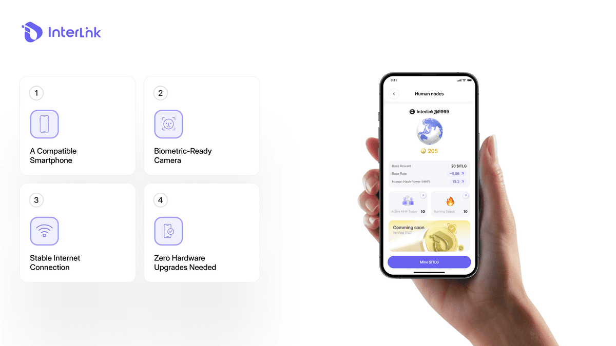 4 steps to start mining $ITLG token on Interlink app