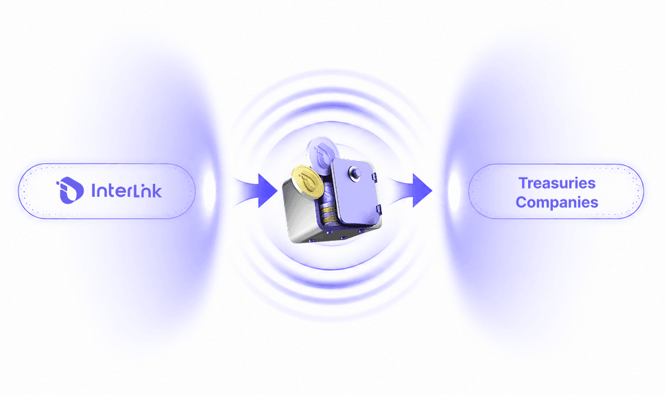 InterLink Treasuries Companiesが$ITLを購入する方法：InterLink Networkの背後にあるOTCモデル