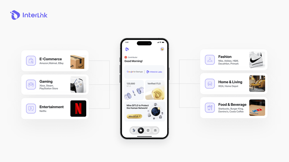 InterLink Super App-Zahlungsschnittstelle auf dem Smartphone