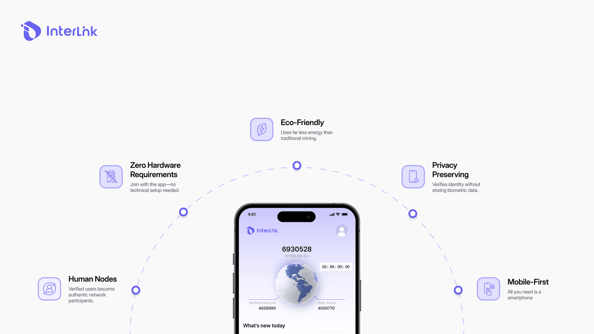 InterLink Mobile DePIN 네트워크는 스마트폰을 분산형 AI 데이터 검증 노드로 활용합니다.