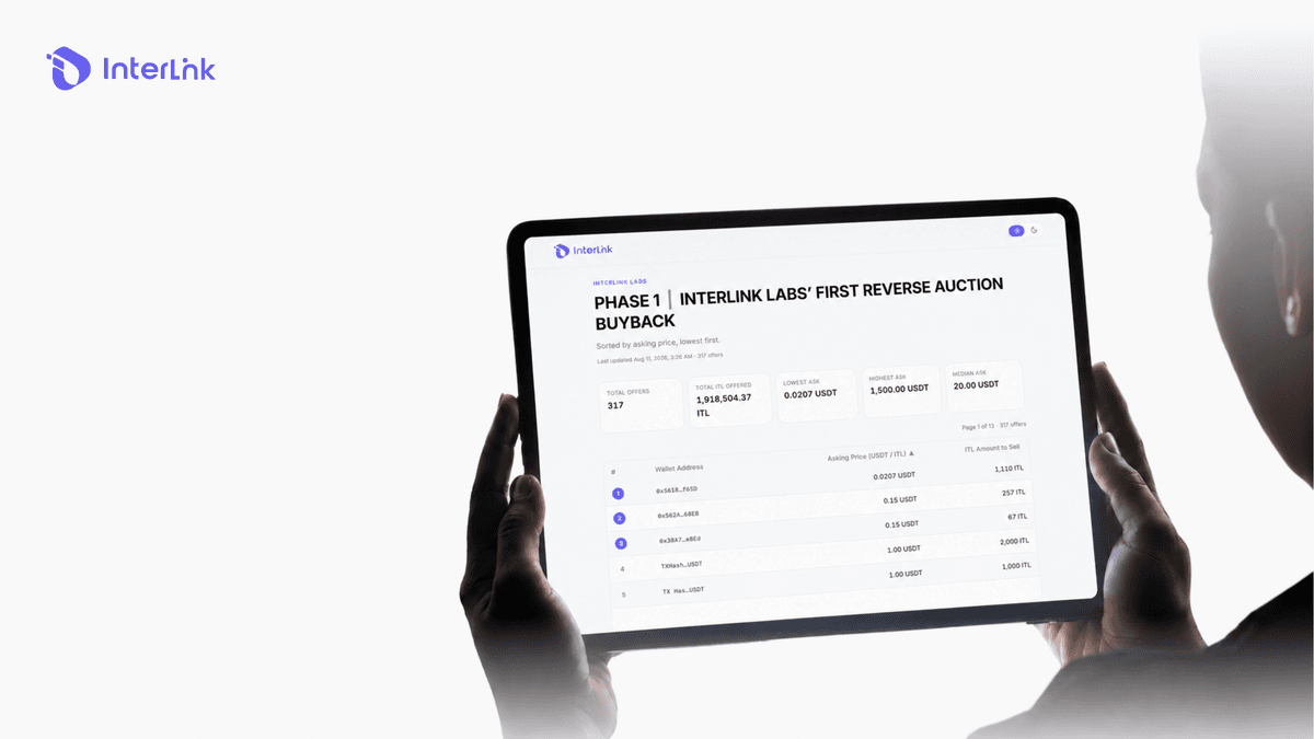 InterLink Faz 1 Ters Açık Artırma Geri Alım sonuçları, 0,1 ITL anti-spam depozitosu ile yaklaşık 20.000 ITL'nin onaylandığını göstermektedir.