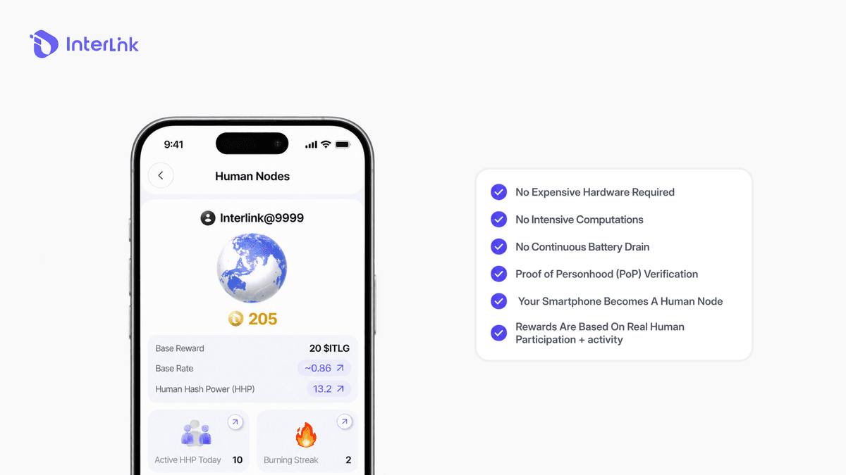 Human Node network illustration – verified users forming the InterLink decentralized network