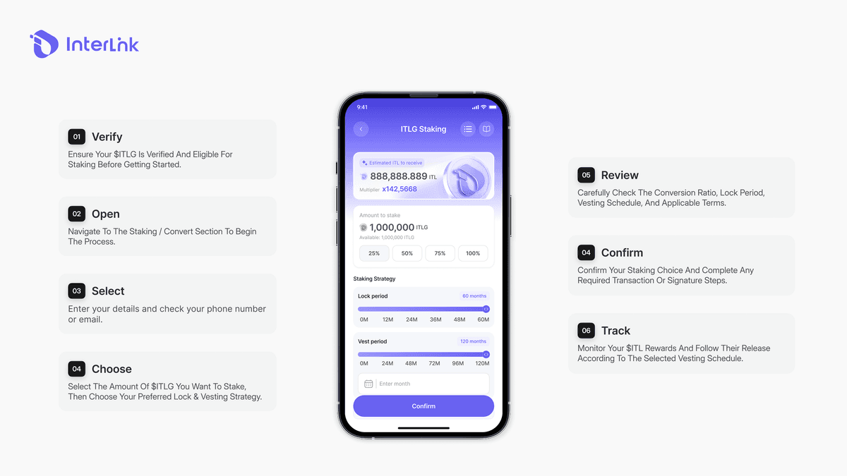 Step-by-step guide to stake ITLG and receive ITL rewards