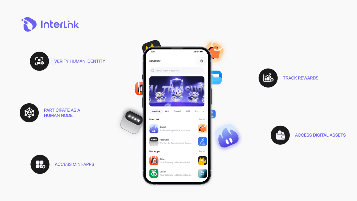 Die ITLX Wallet bietet Zahlungsfunktionen wie QR-Code-Zahlungen, Geschenkkarten, WalletConnect Pay und Visa-Karten.