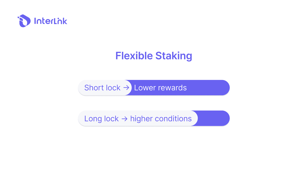 Guía de recompensas por staking de criptomonedas 2026: períodos de bloqueo flexibles y condiciones de recompensa por staking variables.