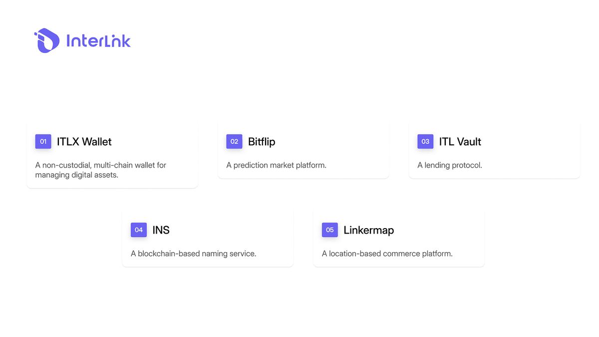 Mga benepisyo at limitasyon ng biometric identity verification sa crypto – mga natamo sa privacy na may praktikal na mga limitasyon