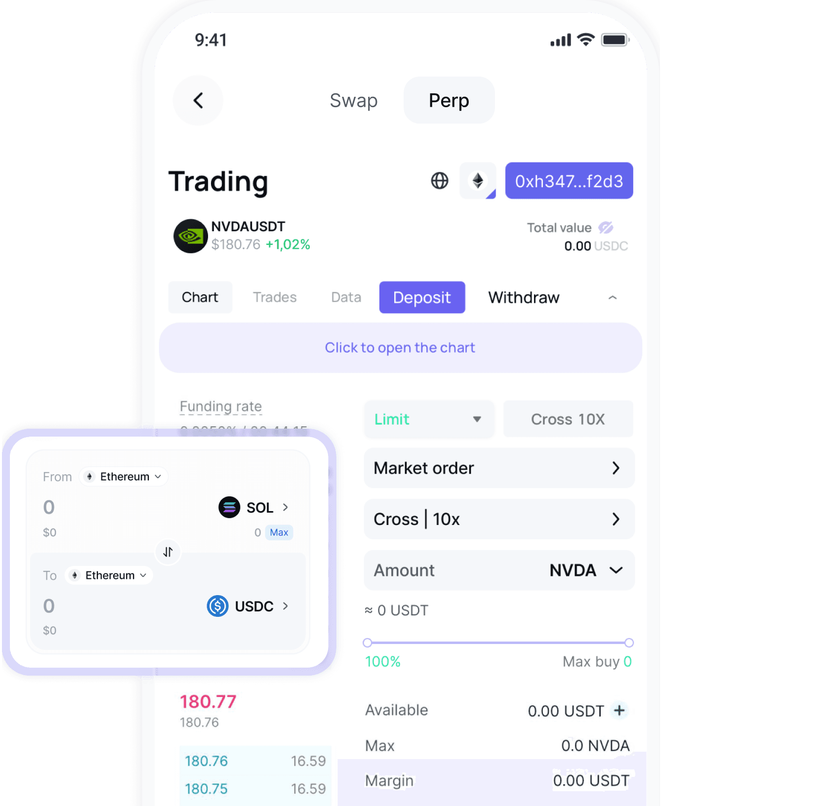 Token transfer trading screen