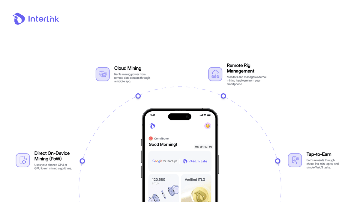 Proof-of-Work (PoW) membutuhkan daya komputasi yang tinggi untuk memvalidasi transaksi blok.