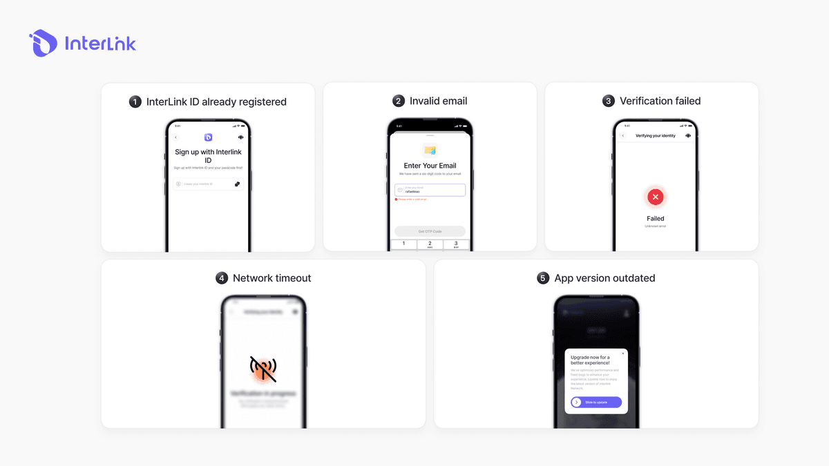InterLink app showing an InterLink ID already used or unavailable message during registration