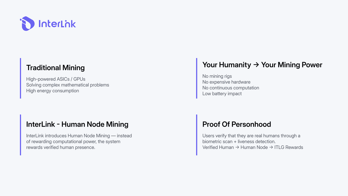 Comparison diagram: Traditional mining with ASIC rig and high energy versus mobile mining with smartphone and low energy