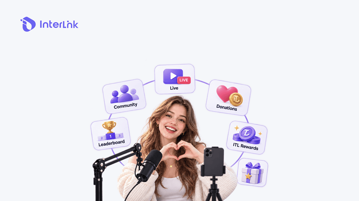InterLink Live Streamer Program application benefits including ITL rewards and community growth
