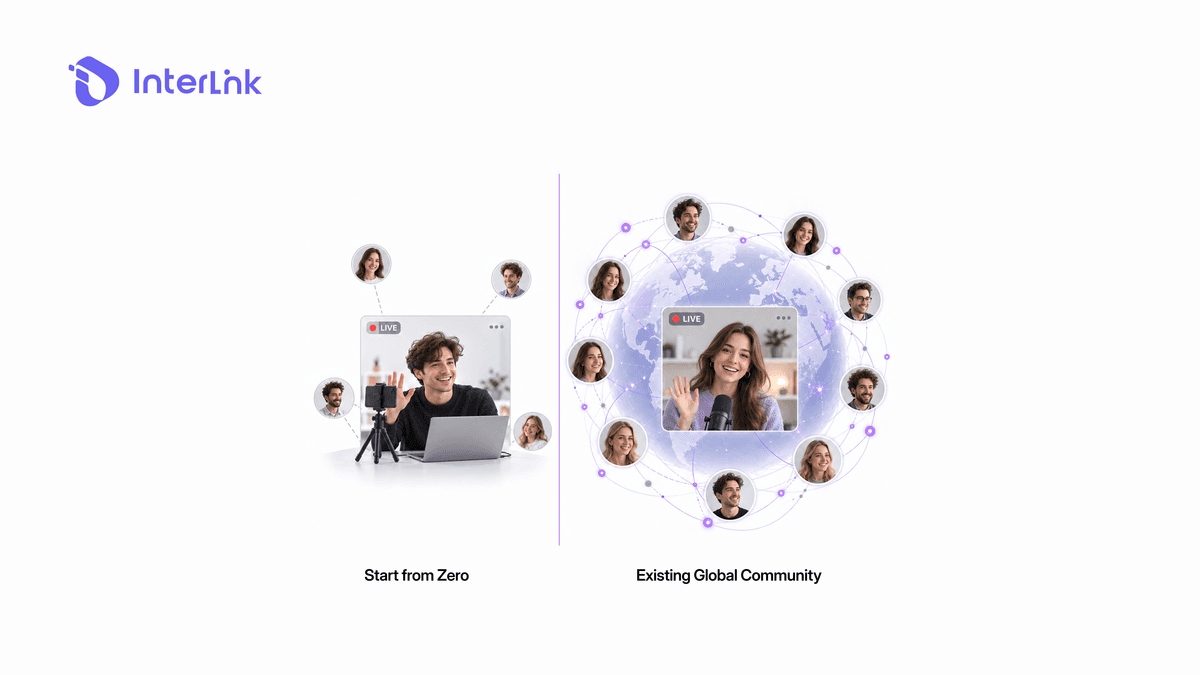 Comparison showing InterLink’s existing global community as a strategic advantage for livestreaming